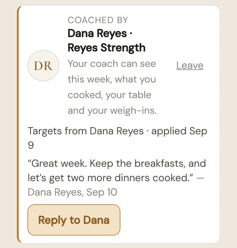At the client's table: Coached by Dana Reyes · Reyes Strength, what the coach can see, the targets applied, the coach's latest note, and a Reply to Dana button