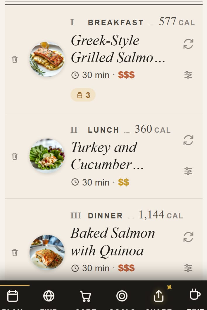 A day of a Plate Planner week showing breakfast, lunch and dinner with photos and calories